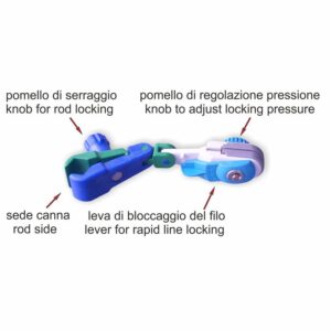 Dispositivo di sgancio CLIPTROLL art 50 Stonfo